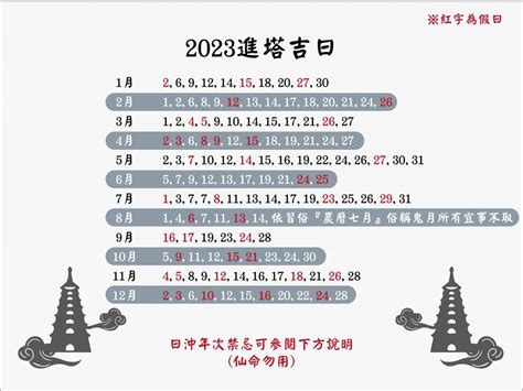 進塔吉日2023|【2023進塔吉日】正確挑選吉日！2023年最新進塔好。